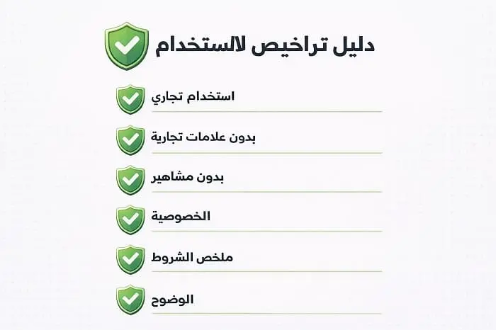 قائمة فحص حقوق الاستخدام التجاري لصور الذكاء الاصطناعي قبل النشر