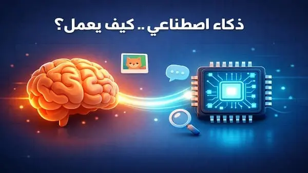 ما هو الذكاء الاصطناعي وكيف يعمل؟ شرح مبسط وشامل